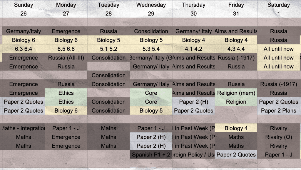 Manual spreadsheet planning